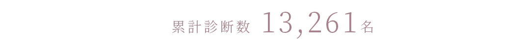 累計診断数