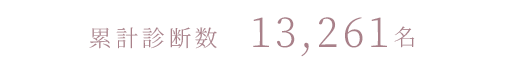 累計診断数 スマートフォン用