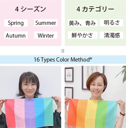 16タイプイメージ画像